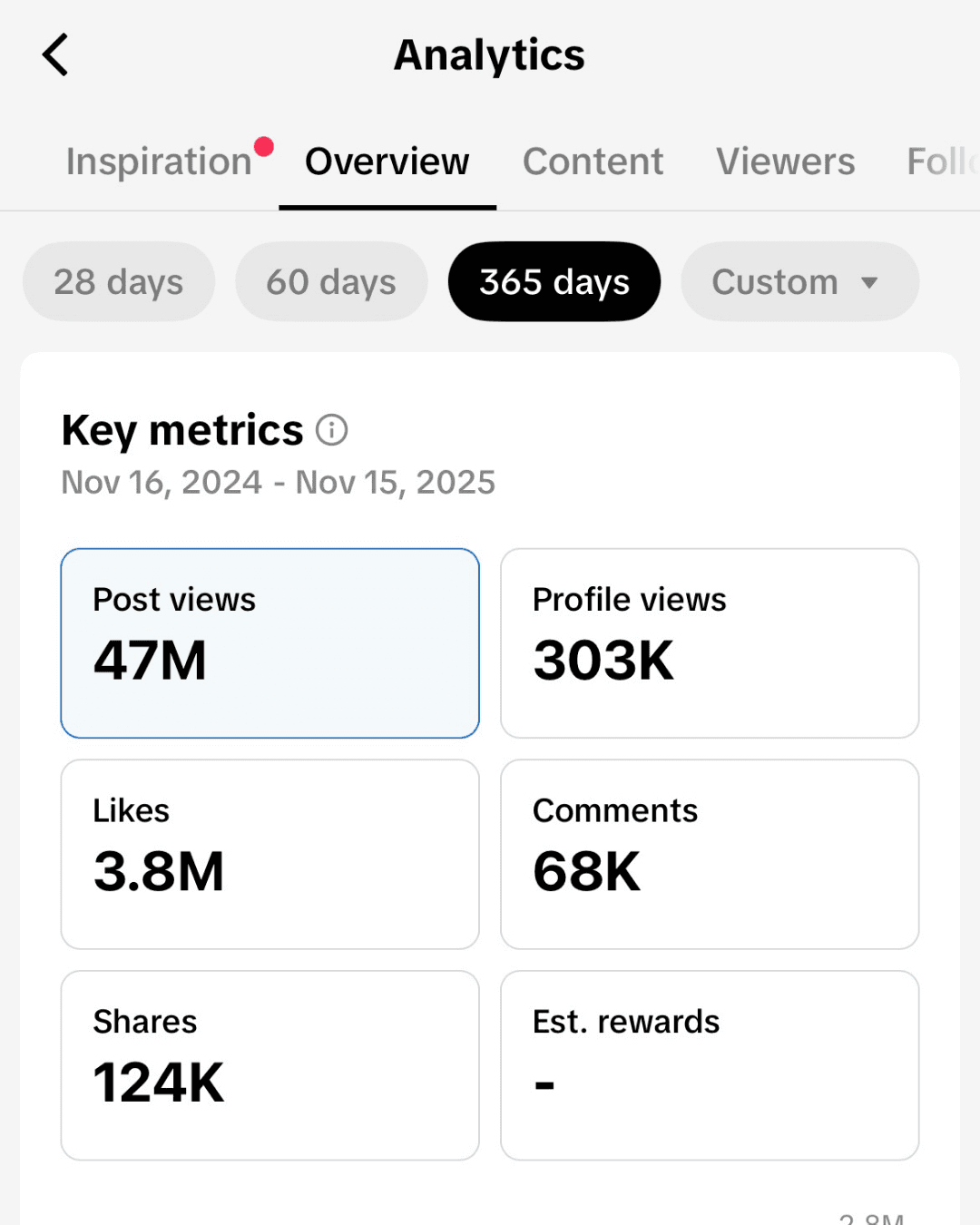 The Insider Loop Viral Content Strategy